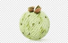 Variant